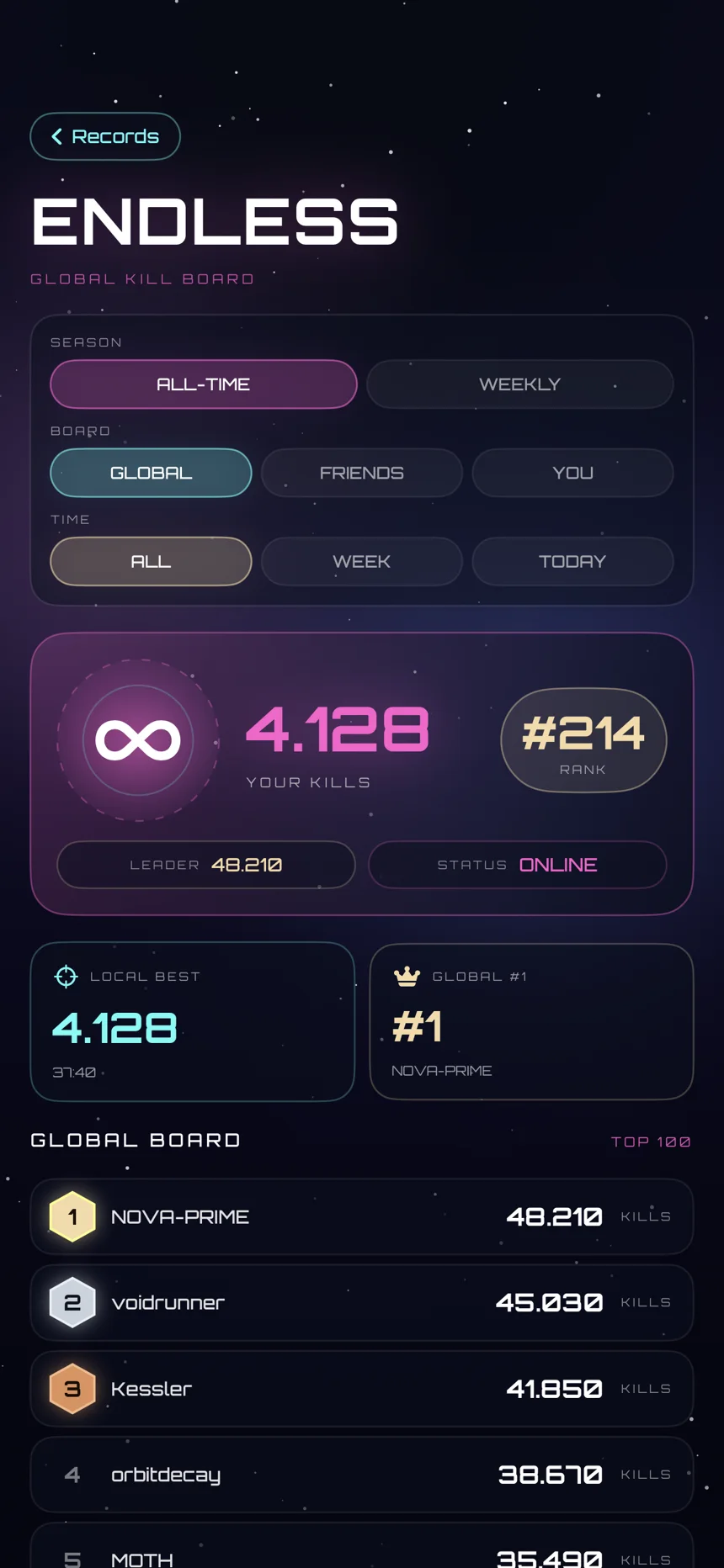 Chaos Core Endless Game Center dashboard with global kill rankings and leaderboard filters