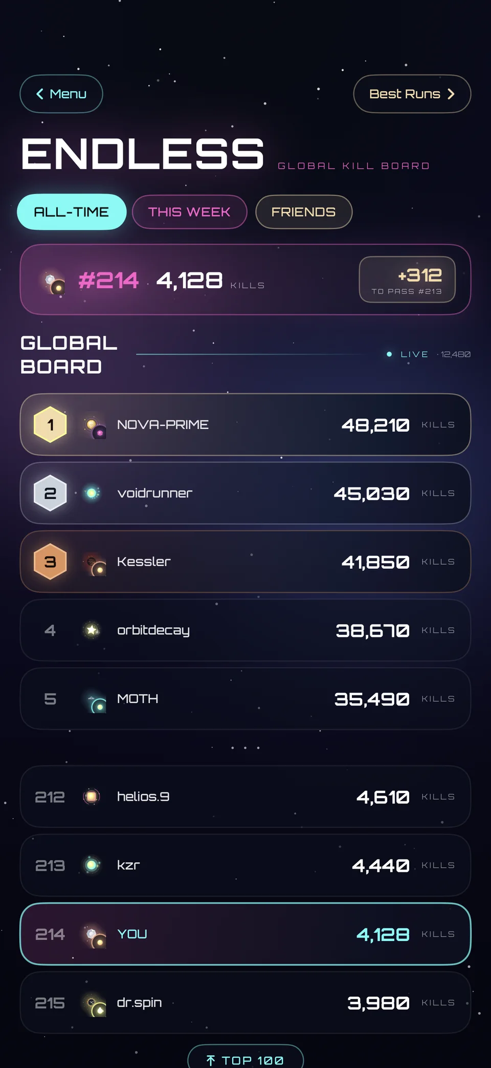 Chaos Core complete Endless Game Center global leaderboard