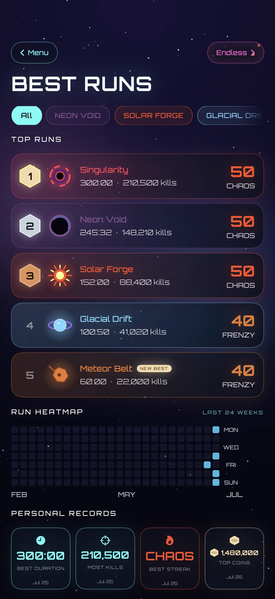 Chaos Core Best Runs screen with world records and a six-month play heatmap